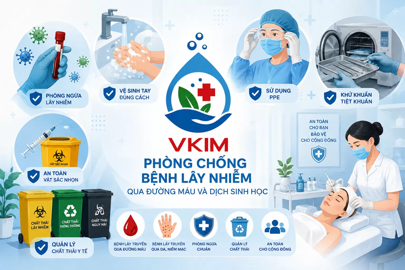 THÔNG BÁO BAN HÀNH CHƯƠNG TRÌNH ĐÀO TẠO 