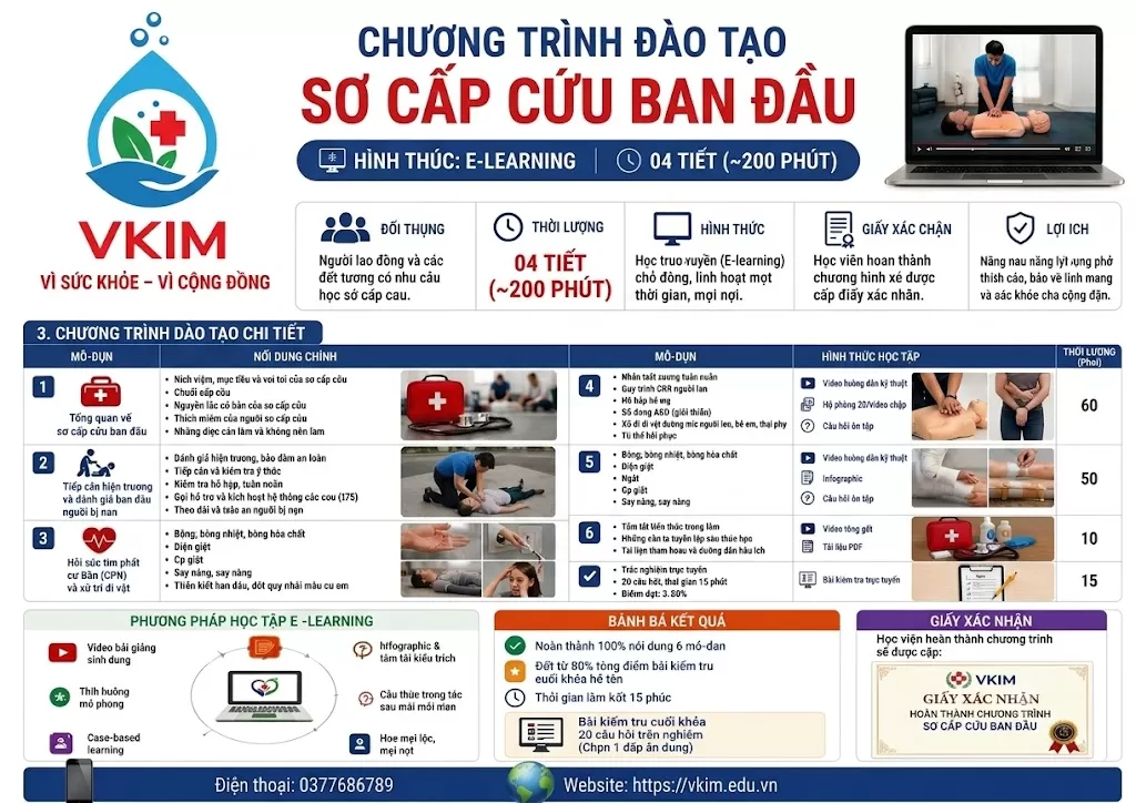 THÔNG BÁO BAN HÀNH CHƯƠNG TRÌNH ĐÀO TẠO 